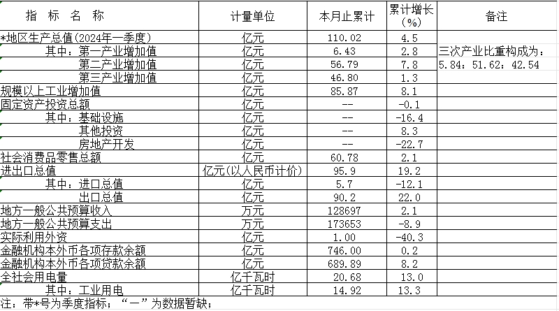 微信截图_20240628165138.png