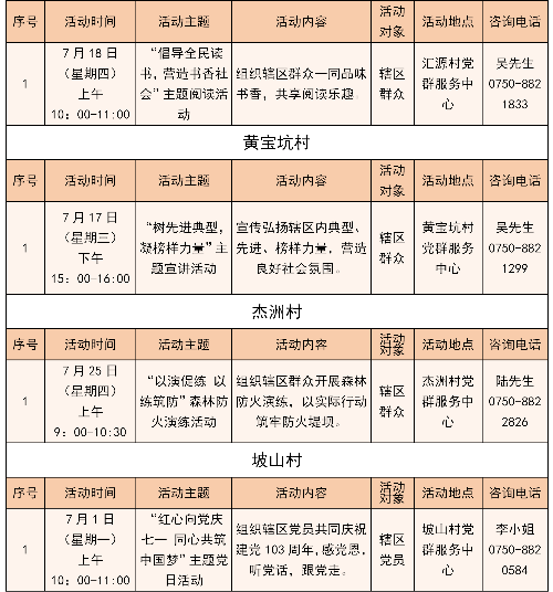 沙坪街道7月党群服务菜单（村居）_02.png