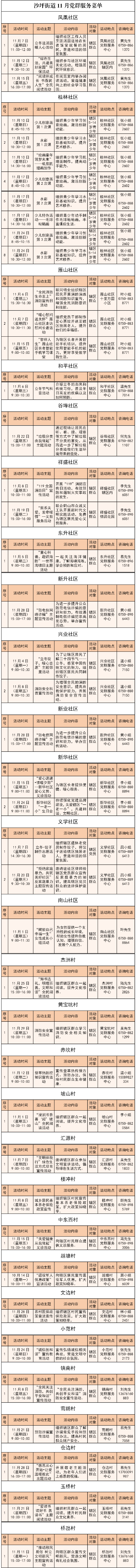 沙坪街道11月党群服务菜单(村居)_01.png