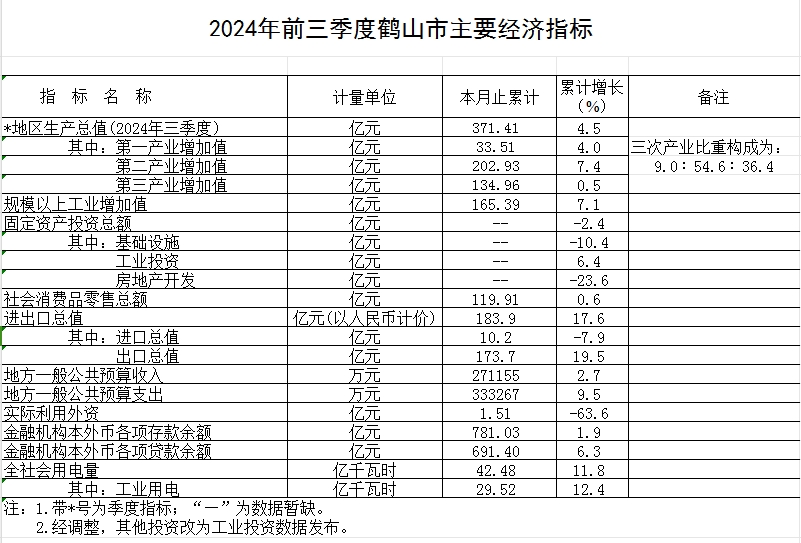 微信截图_20241105172409.png