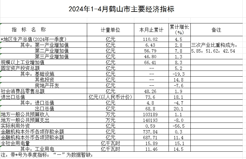 微信截图_20241105172949.png