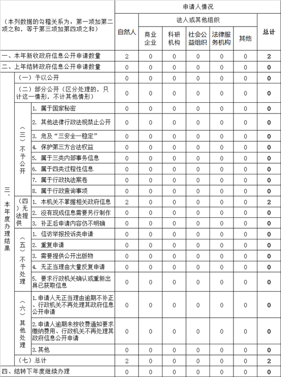 微信图片_20250122120031.png