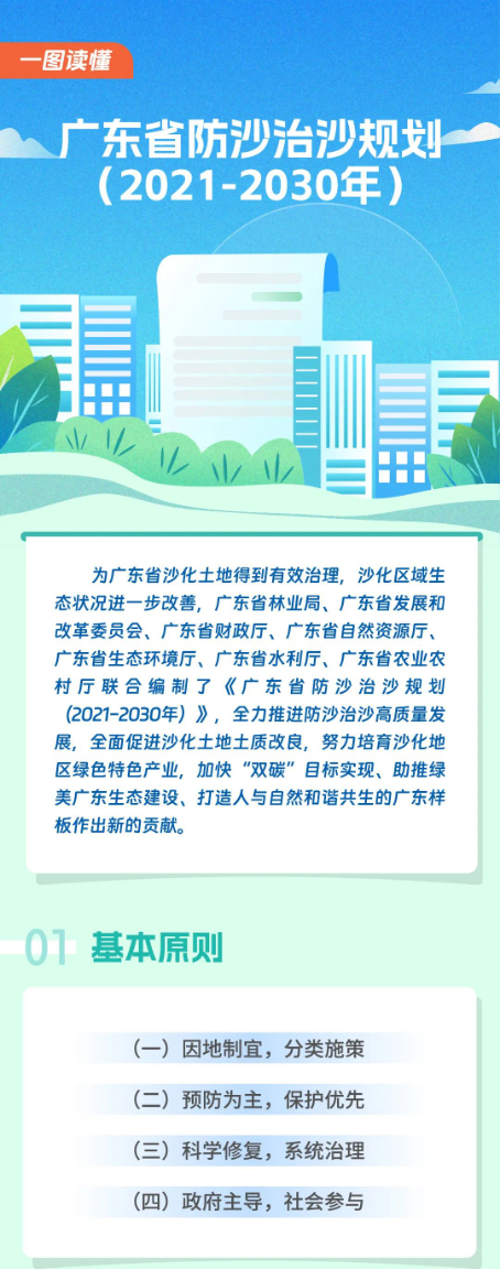 已处理17387155780951.png