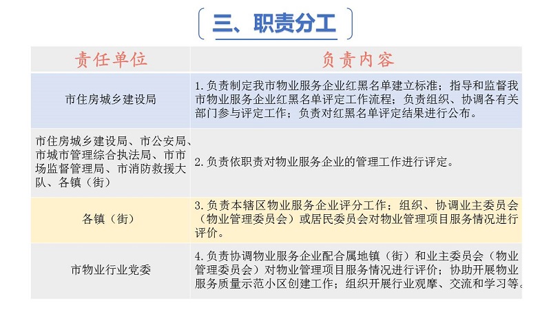 幻灯片6.JPG