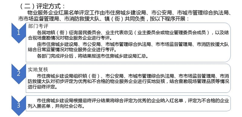 幻灯片9.JPG