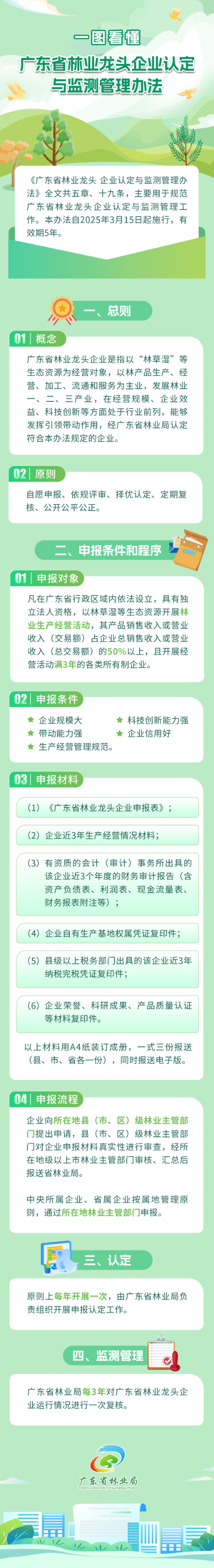 已处理17433820197074676728.png