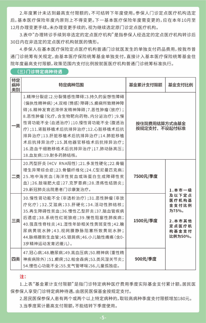 城乡居民05.jpg