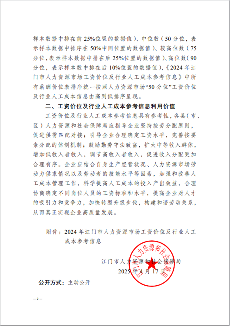 监测统计20250424163722.png