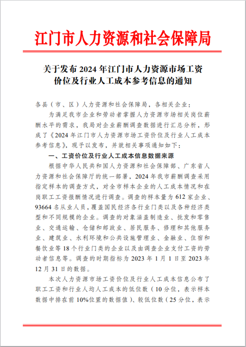 监测统计20250424163655.png