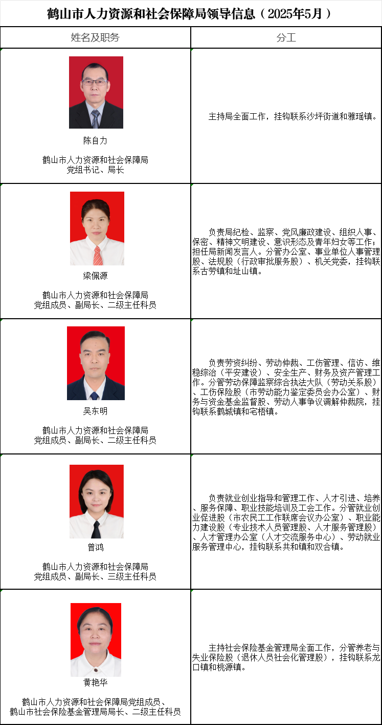 粤政易转图片.png