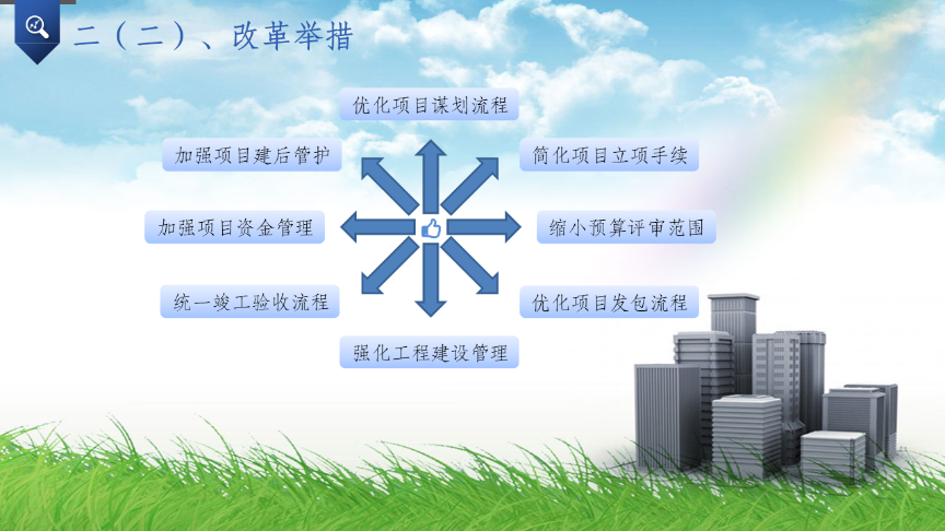 幻灯片4.PNG
