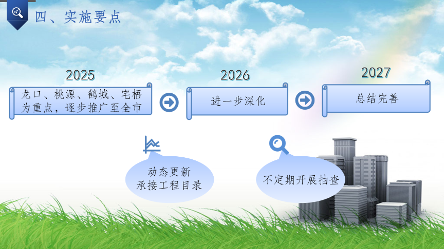 幻灯片7.PNG