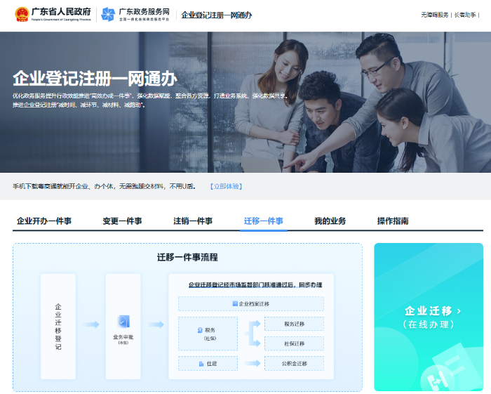 已编辑图片