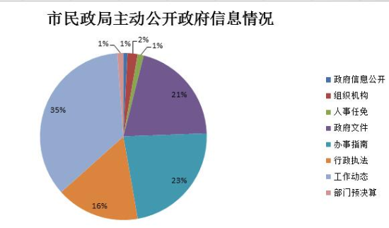 已处理15215338542286.PNG 已处理15215338542286.PNG