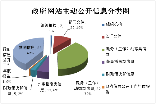 插入图3.png 插入图3.png